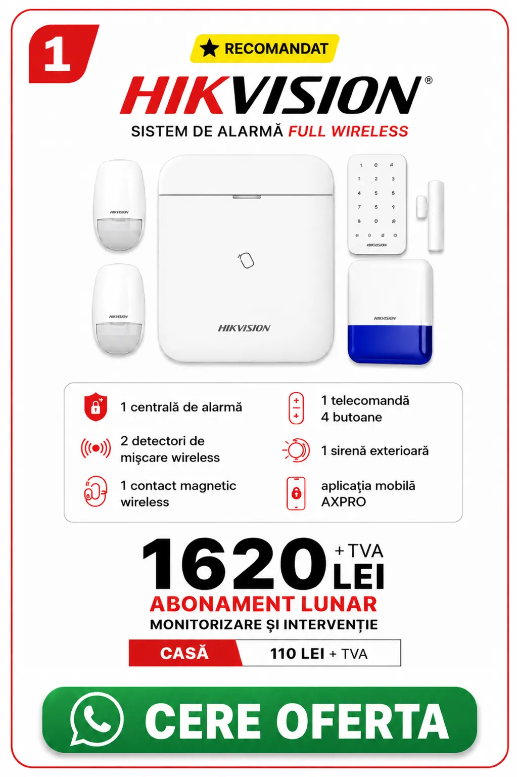 Supraveghere CarpatGuard
